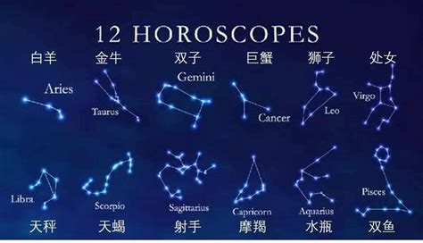 一月20號是什麼星座|1月20日是什么星座？